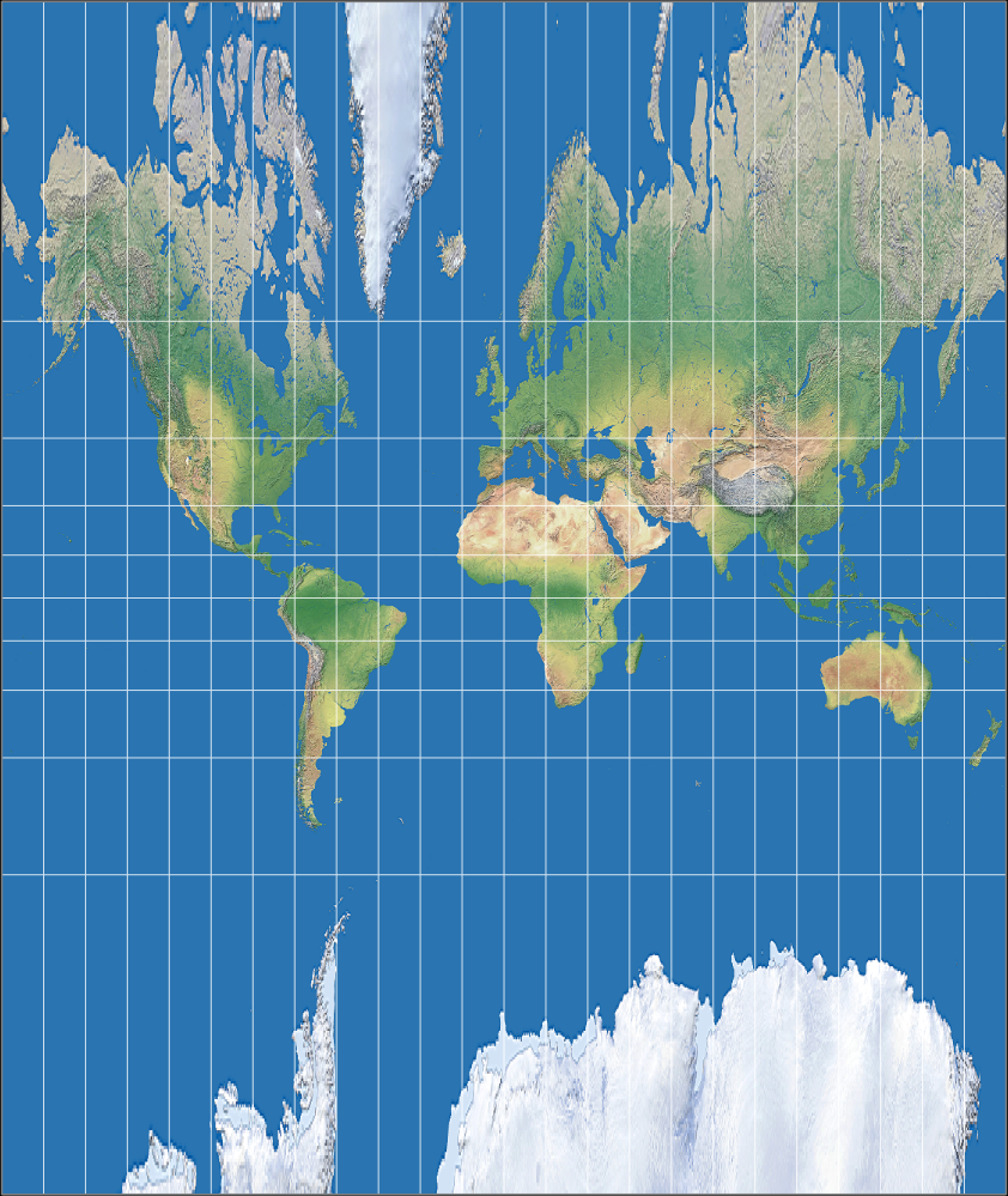 Central Cylindrical