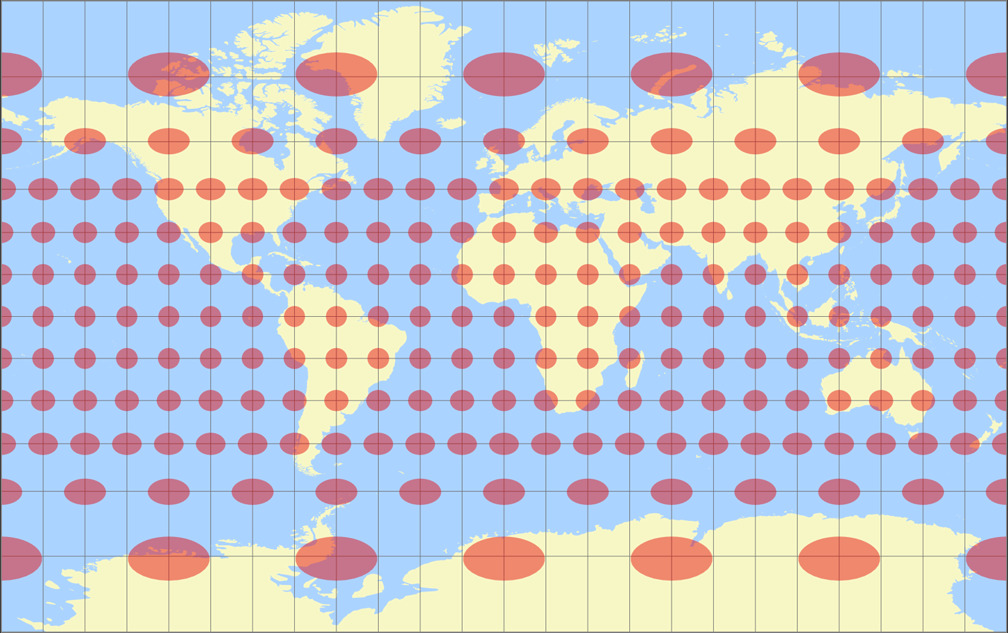 Arden-Close Cylindrical Tissot Indicatrix