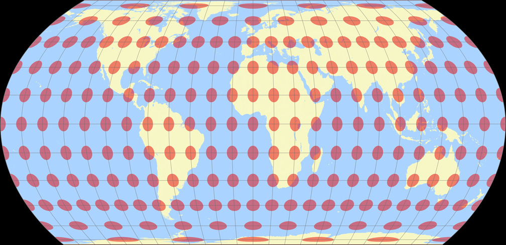 Hatano Asymmetric Tissot Indicatrix