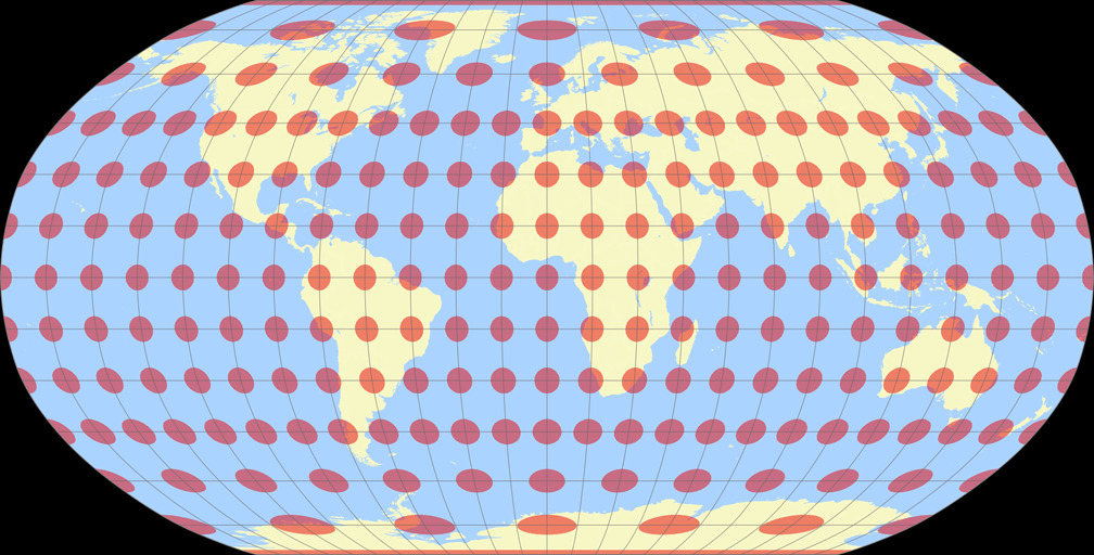 Robinson Tissot Indicatrix