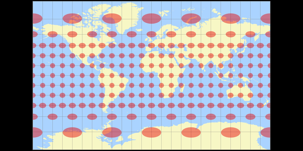 Arden-Close Cylindrical Tissot Indicatrix