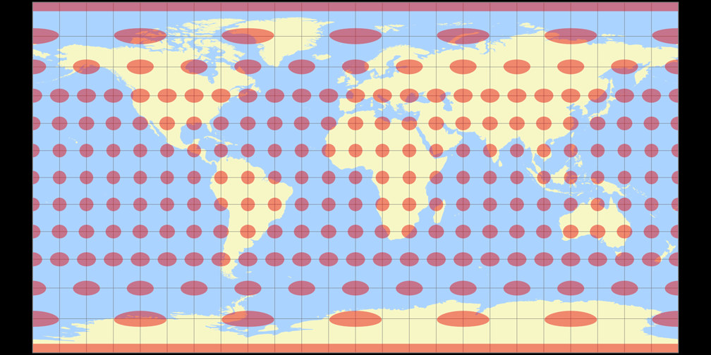 Miller Perspective Compromise Tissot Indicatrix